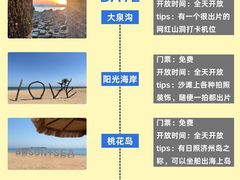 -巧克力渔家.小船海鲜家常菜(万平口店)