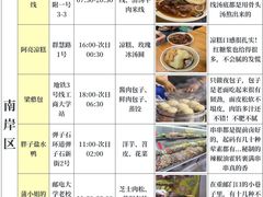 -观音桥步行街