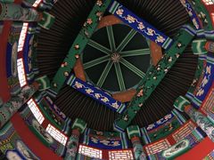 -西宁市人民公园(城西区)
