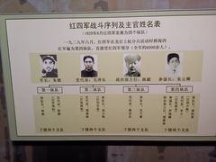 -中央革命根据地历史博物馆