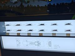 -莲花跑车(国贸商城店)