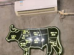 -尚合里潮汕牛肉火锅(海沧店)