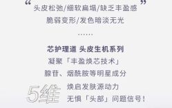 -张昊造型