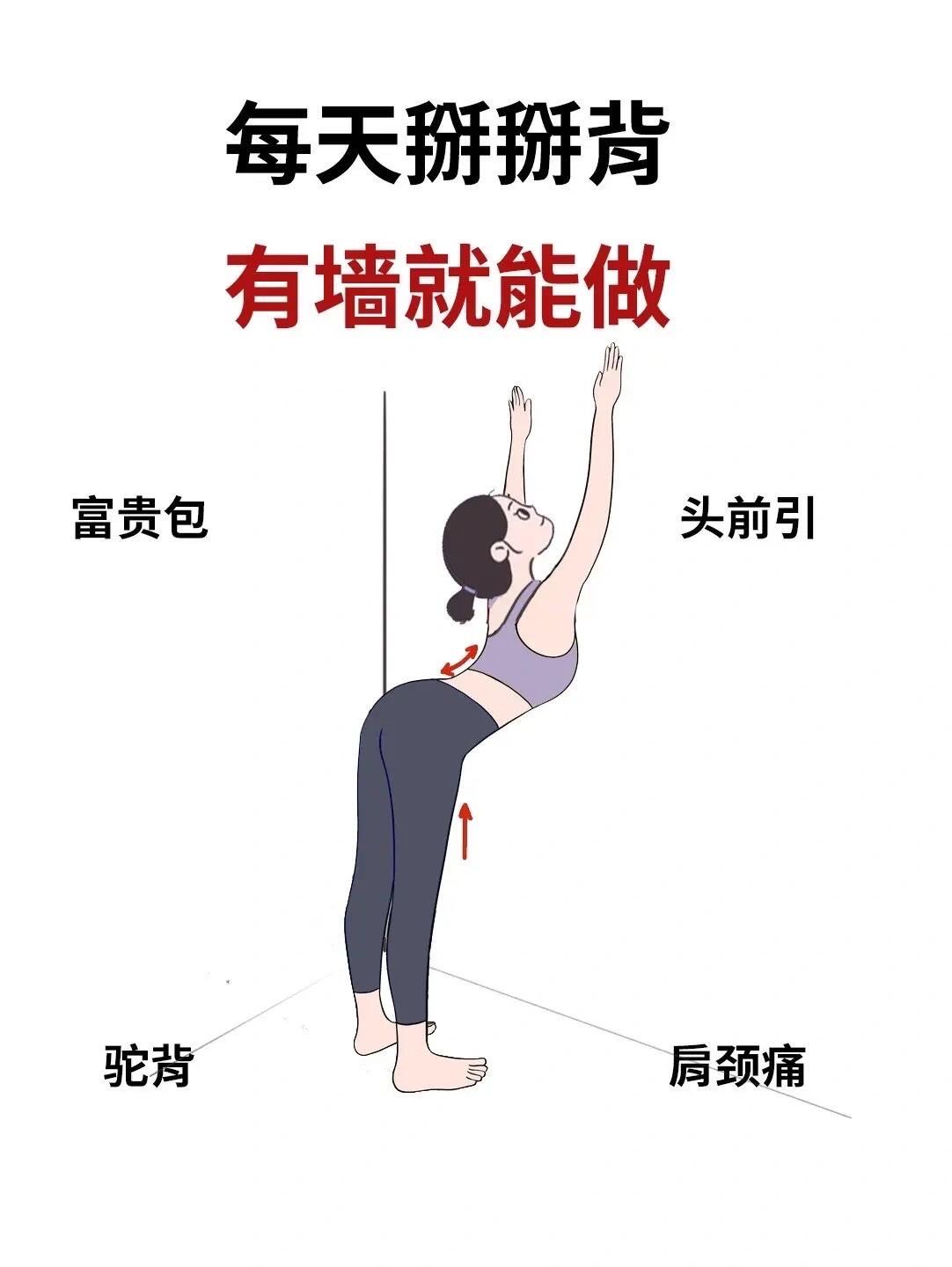 圆肩驼背,脖颈前伸,优化关节功能,修复上身不良体态的功能性拉伸动作!