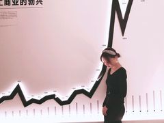-张之洞与武汉博物馆