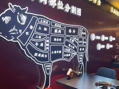-牛将军•涮肉•烤肉(北京王府井·故宫店)