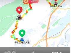 -缙云山景区