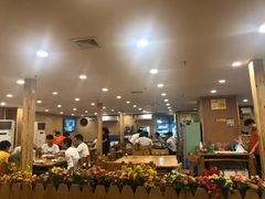 -让鸭脑壳飞(龙华店)