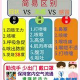 2020疫情复工