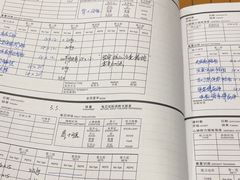 -中田·健身+普拉提(苗栗路店)