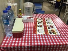 -鸡饭店