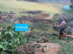 -东北民族民俗博物馆