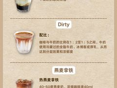 -王森咖啡西点烘焙培训(上海名厨中心店)