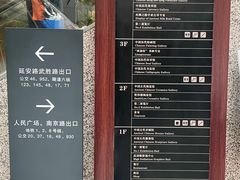 -上海博物馆(人民广场馆)