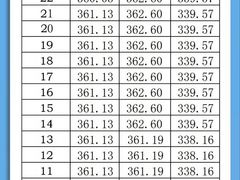 -翠湖天地隽荟都