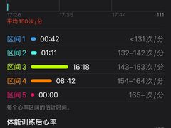 -五台山游泳馆