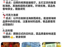 -巧克力渔家.小船海鲜胶东菜(万平口店)