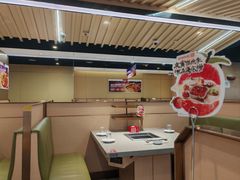 -海底捞火锅(八佰伴店)