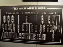 -台儿庄大战纪念馆