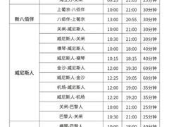 -珠海拱北口岸