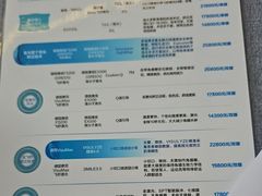 -武汉大学附属爱尔眼科医院(湖北总院)