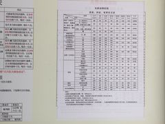 -瑞派动物医院·绝育·犬猫全科·预防医学(光景江南中店)