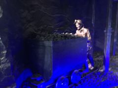 -大同煤炭博物馆