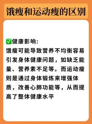 -Fundi张玉珊修身堂·indiba·BTL科技瘦身