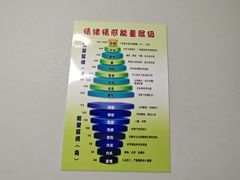 -柏威年大连购物中心