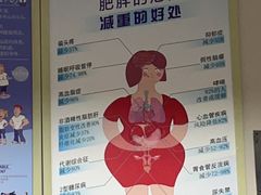 -杭州市第一人民医院(湖滨院区)