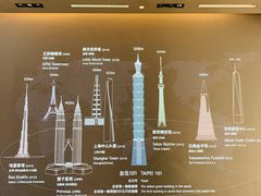 -台北101