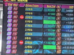 -新港卡丁车(奥森公园店)