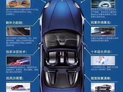 -BOP保镖隐形车衣NKD王者铠甲AX改色膜(徐汇授权店)