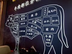 -牛将军•涮肉•烤肉(北京王府井·故宫店)