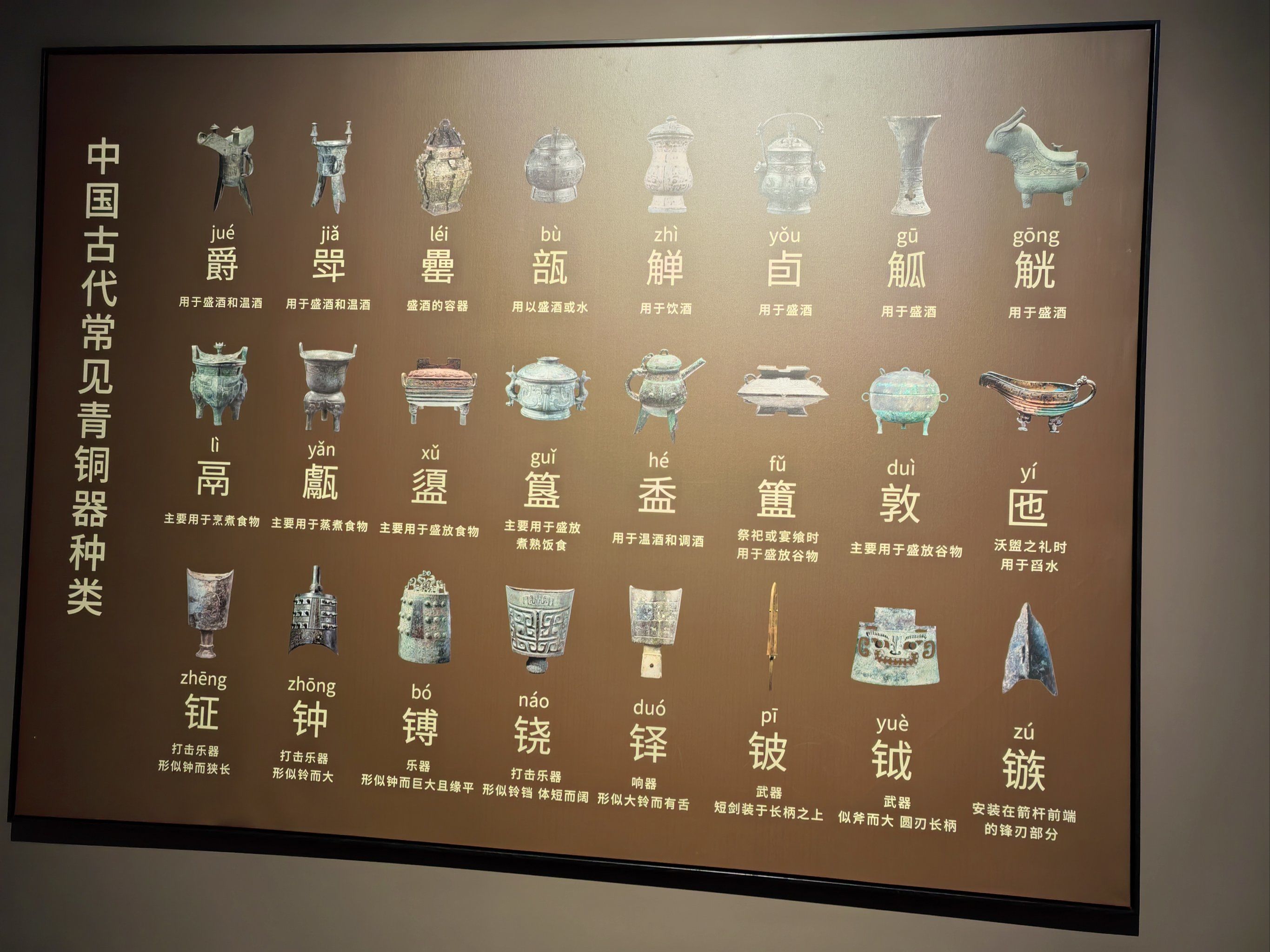历史的印记～文物展览