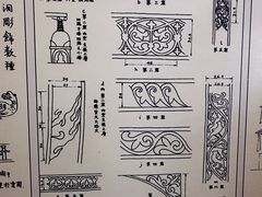 -梁思成纪念馆