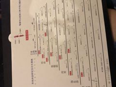 -很久以前羊肉串(大华三路店)