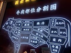 -牛将军•涮肉•烤肉(北京王府井·故宫店)