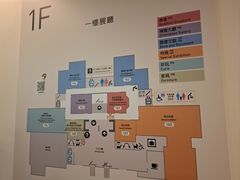 -台北故宫博物院