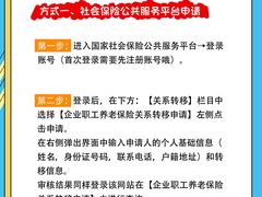 -企巴兔·注册公司代理记账