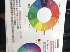 -ME觅妆·定制美妆·彩妆私教(菱角湖店)