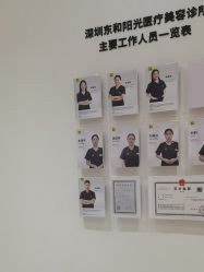 -深圳阳光医疗美容