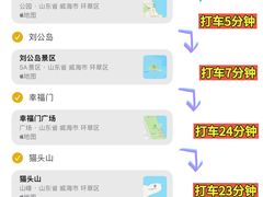 -幸福门