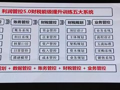 -仁和会计培训(观音桥校区)