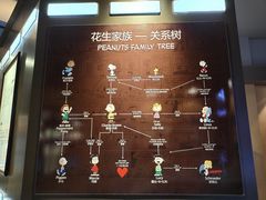 -史努比缤纷世界