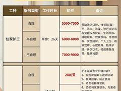 -上海交通大学医学院附属瑞金医院(总院)