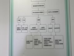 -辽宁省人民医院