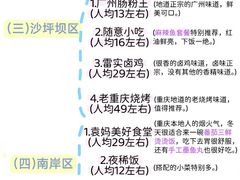 -观音桥步行街