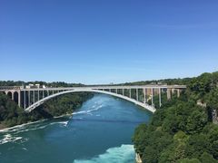 -尼亚加拉瀑布州立公园