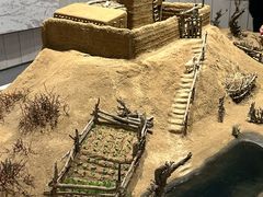 -巴音郭楞蒙古自治州博物馆